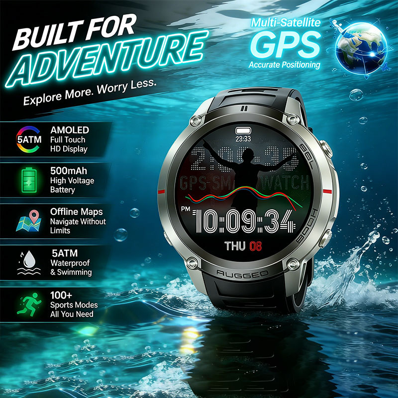 Sports Equipment In Spanish - Montre de sport GPS d'extérieur équipée